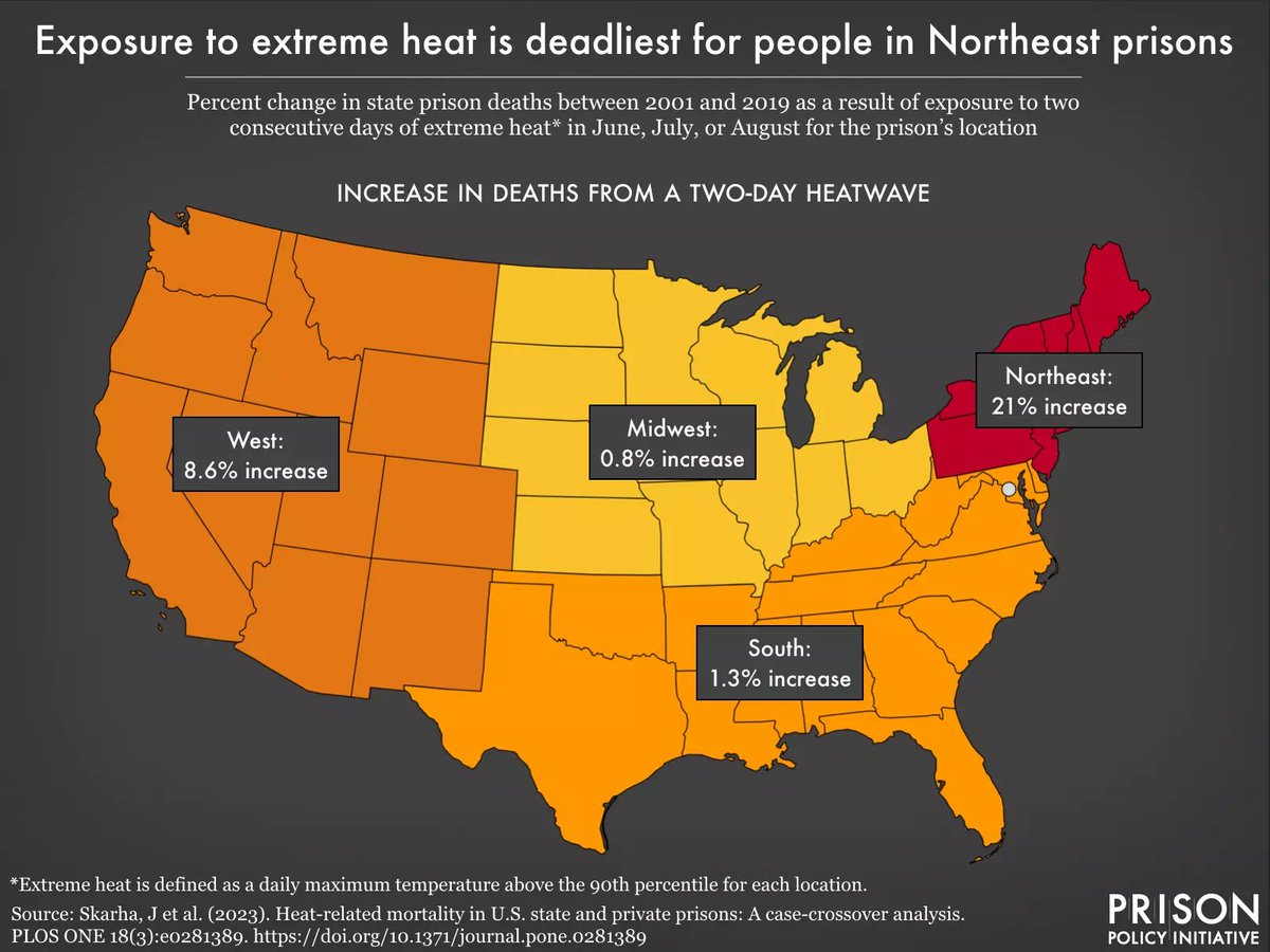 PrisonPolicy's tweet photo. Even though states like Texas are rightfully scorned for failing to provide livable environments for people in prisons, more temperate states (like those in the Northeast) aren’t off the hook either.

https://t.co/7bQm9bebRC https://t.co/CPNYEtnaH8