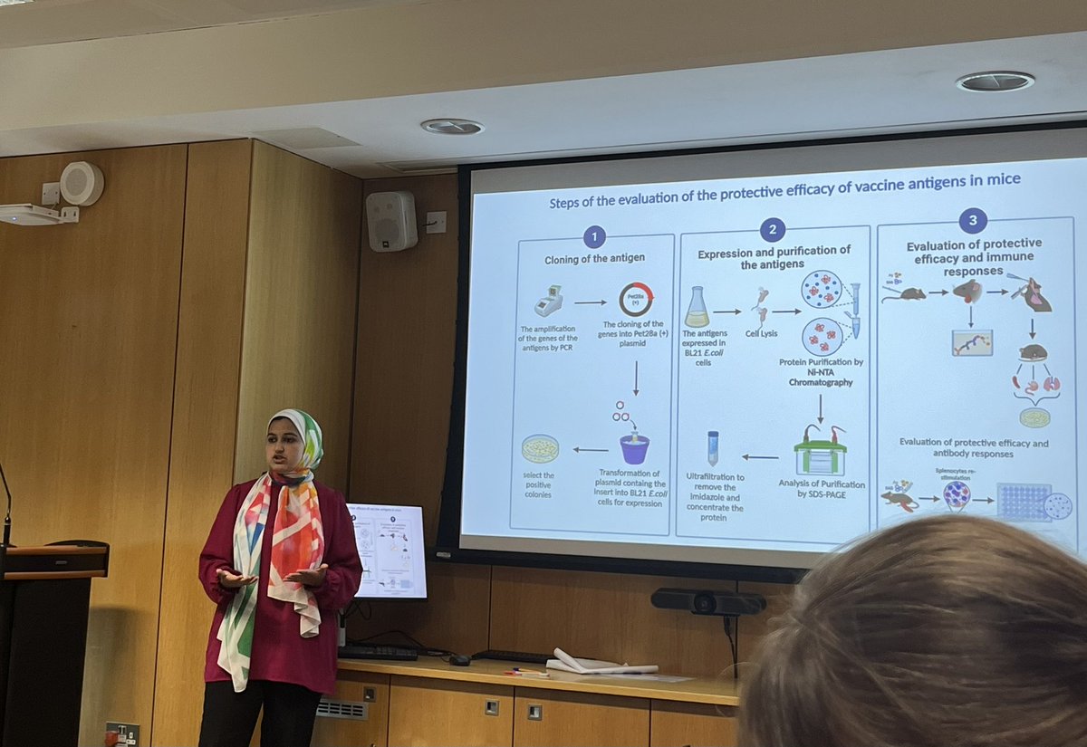 Now our very own <a href="/rezk_nouran/">Nouran Rezk</a> is giving us an update on her project to develop a universal vaccine for #ESKAPE infections <a href="/aivrt_hub/">aivrt hub</a> . @UCD_conway
<a href="/hea_irl/">HEA</a>