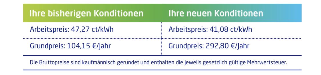 TenseIntense's tweet image. Würfelt #eprimo einfach die Preise oder was? 🤨