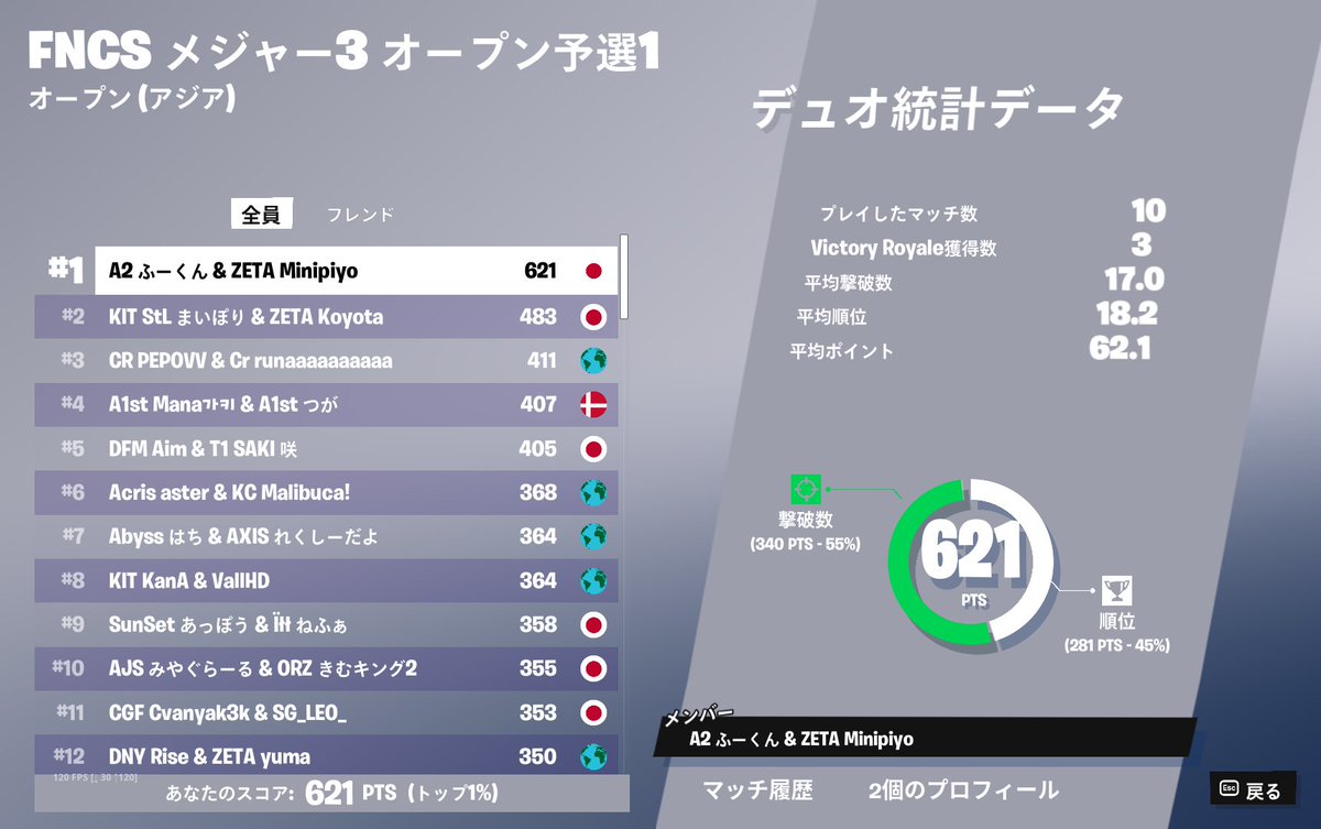 ZETA Minipiyo/みにぴよ🐥 on X: 