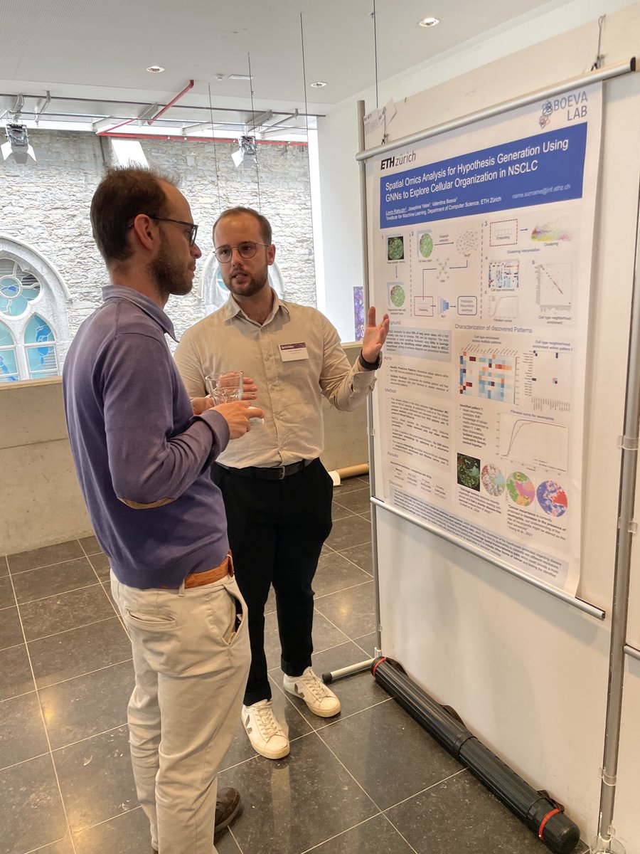 val_boeva's tweet image. @Rabuzin_L presenting at the #SpatialOmics24 poster session today! « Spatial Omics Analysis for Hypothesis Generation using GNNs to Explore Cellular Organization in NSCLC » 🔥