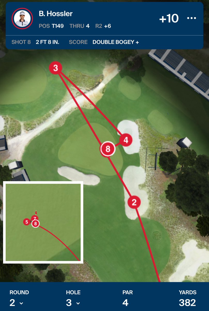 NUCLR GOLF tweet media