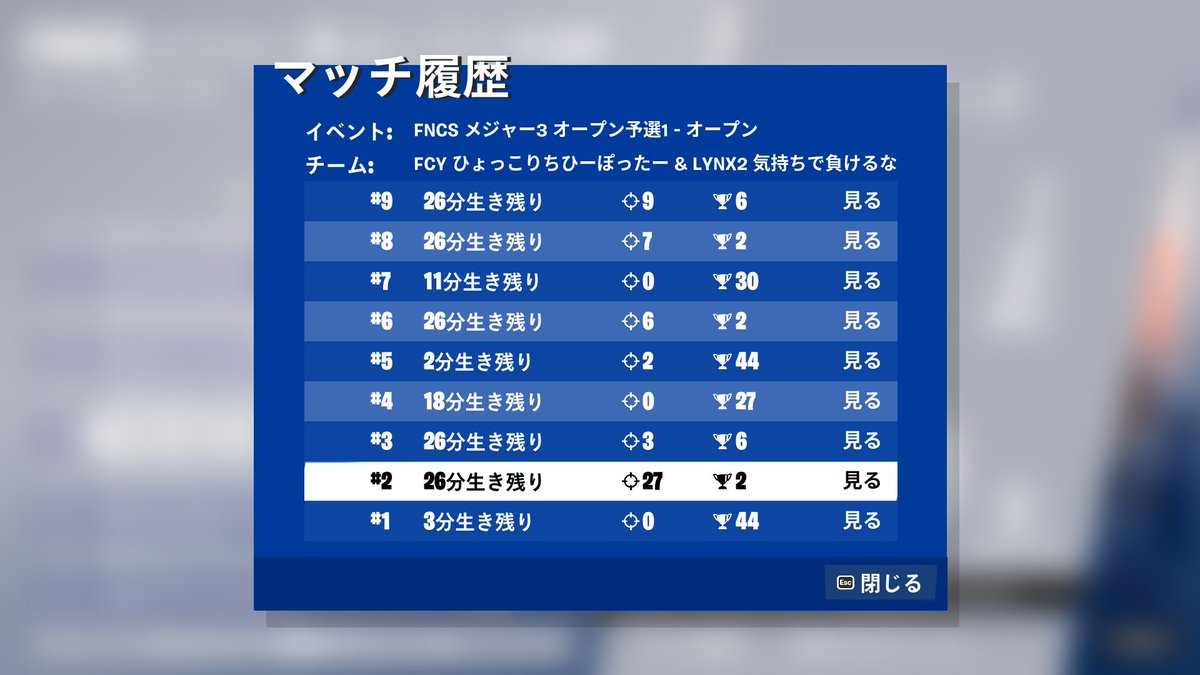 chihy17's tweet image. FNCS MAJOR 3 OPEN QUALIFIER 1 #18
god igl w/@airy_No1 #FANCYWIN