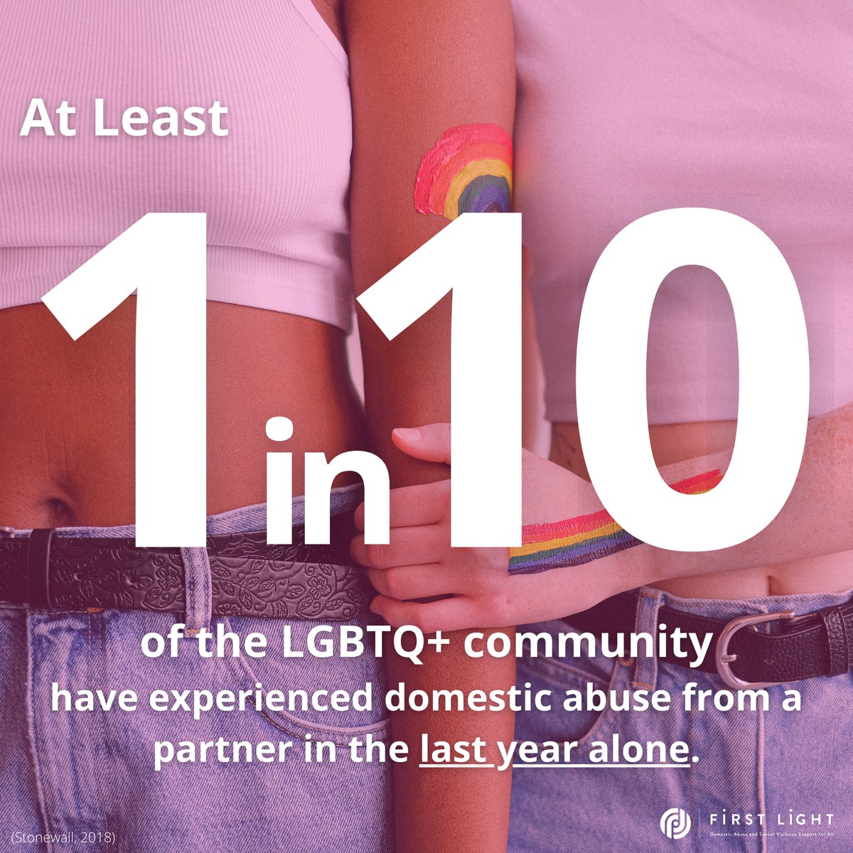 First Light tweet media