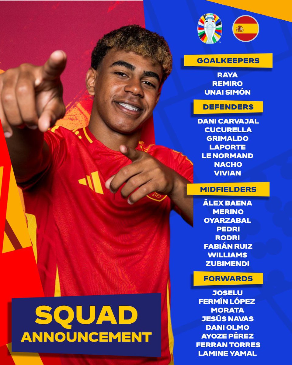 #VamosEspaña #euro2024