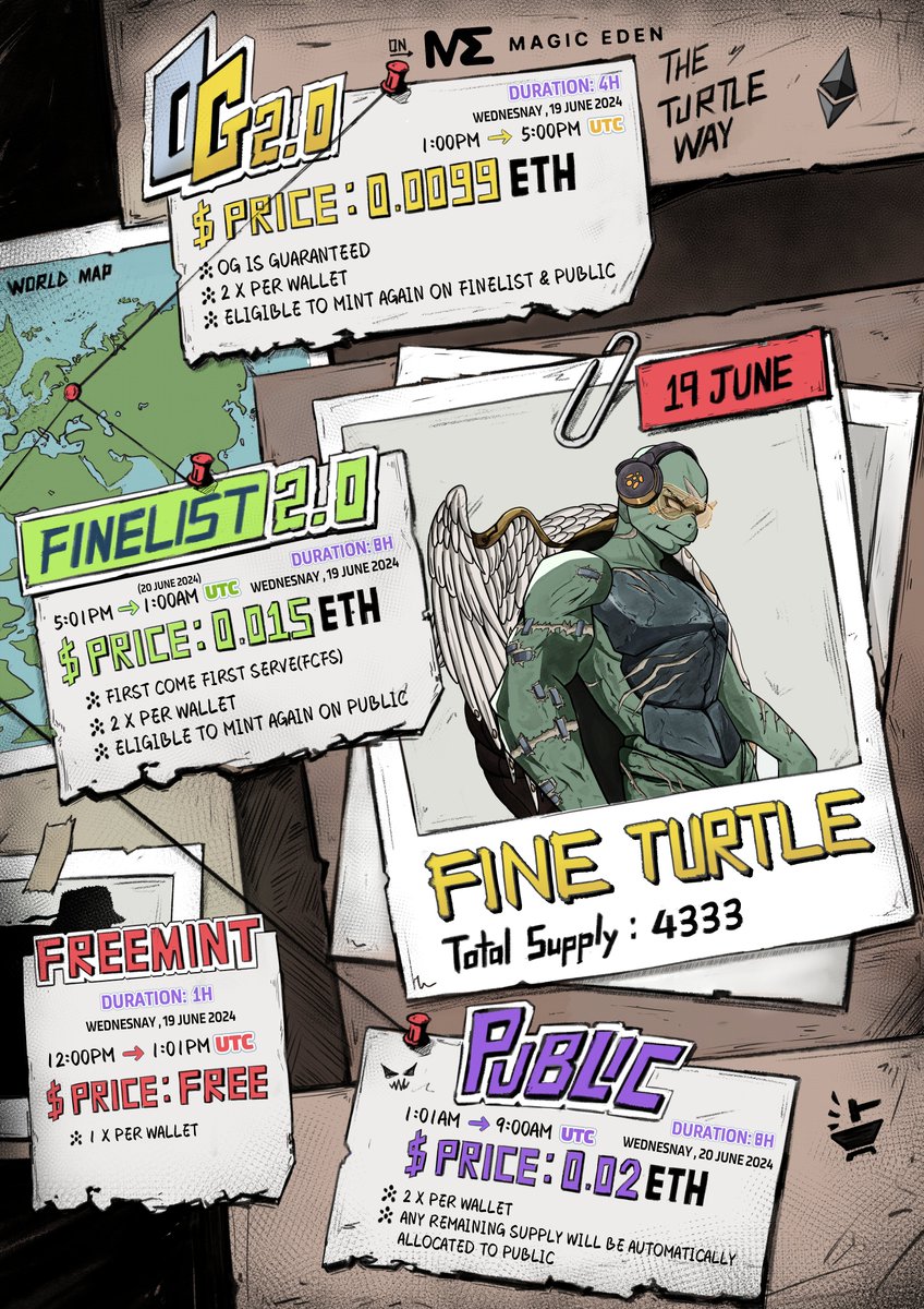 FineTurtle (@fineturtlenft) on Twitter photo Time to hunt! ๐ข
19th June, 2024
Launchpad: <a href="/MagicEden/">Magic Eden ๐ช</a>
1. Freemint
โข Duration: 1 hours
โข 12:00pm UTC โฉ 1:00pm UTC
โข Price: FREE
2. OG 2.0
โข Duration: 4 hours
โข 1:00pm UTC โฉ 5:00pm UTC
โข Price: 0.0099 ETH
3. Finelist
โข Duration: 8 hours
โข 5:01pm UTC โฉ 1:00am UTC Time to hunt! ๐ข
19th June, 2024
Launchpad: <a href="/MagicEden/">Magic Eden ๐ช</a>
1. Freemint
โข Duration: 1 hours
โข 12:00pm UTC โฉ 1:00pm UTC
โข Price: FREE
2. OG 2.0
โข Duration: 4 hours
โข 1:00pm UTC โฉ 5:00pm UTC
โข Price: 0.0099 ETH
3. Finelist
โข Duration: 8 hours
โข 5:01pm UTC โฉ 1:00am UTC