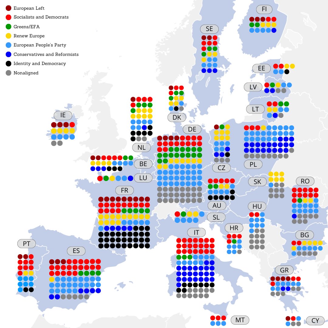 🇪🇺🗳️ European Elections 2024: Mapping results

🔍Discover  how Europe’s political landscape has shifted! Here's a breakdown of the  results from the European Elections, showcasing the newly elected MEPs  from each country and their alignment with the European political  groups.