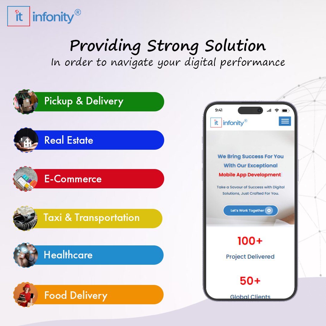 itinfonity's tweet image. 🚀 Providing Strong Solutions for Navigating Your Digital Performance! 🌐💪
#PickupAndDelivery #DeliverySolutions #OnDemandDelivery #FastDelivery #EfficientLogistics #TaxiServices #TransportationSolutions #RideHailing #itinfonity