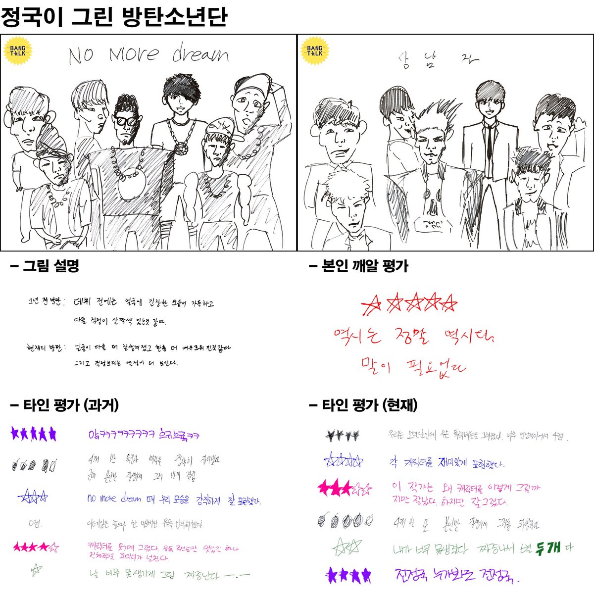 아니 개츠웃김진짜 타인평가에
우리는 소년단인데 폭력배를 그려놨다 <이게개웃김