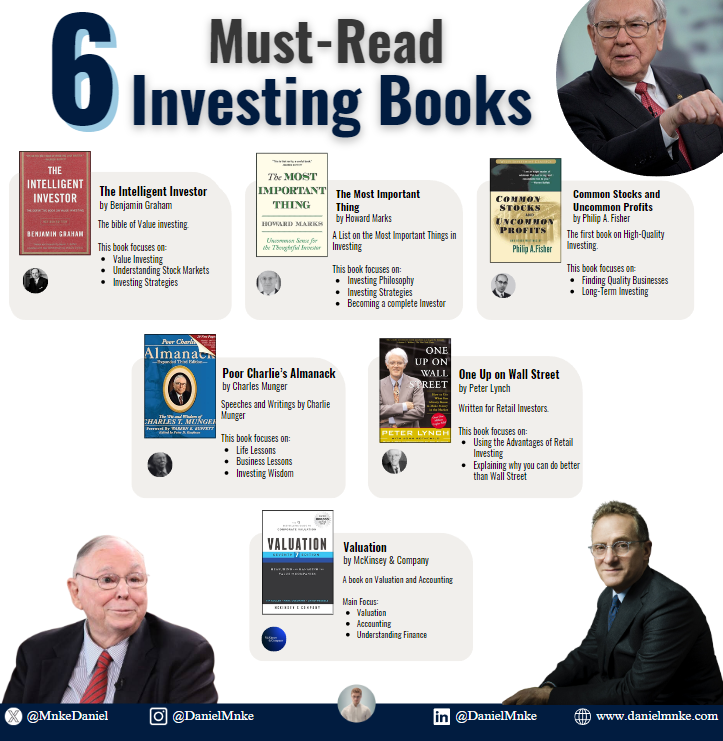 MnkeDaniel's tweet photo. 6 Books you need to read to learn about Investing: https://t.co/wcJXUn7pfy