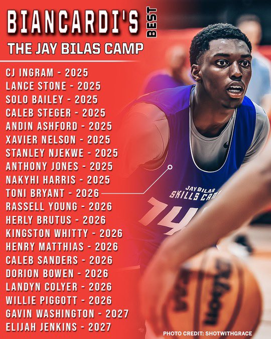 My Best from The Jay Bilas Camp. <a href="/JayBilas/">Jay Bilas</a> <a href="/SCNext/">SportsCenter NEXT</a>
