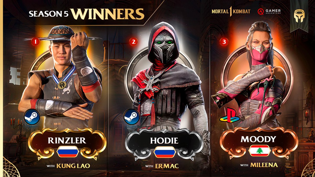 🏆Once again we want to say Congratulations to our new Arena Champion!  

🎖️After 6 weeks of Qualifiers &amp; More than 450 players competing our Arena League has officially come to an end.   

Here are your TOP3 Players in Season 5:
🥇 XRO | RINZLER
🥈 RIF | HODIE
🥉 RIF | MOODY