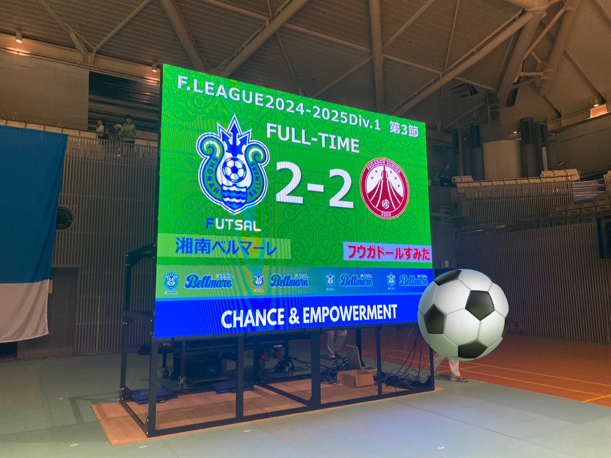 湘南ベルマーレフットサルクラブ
vs
フウガドールすみだ

結果は
2-2 引き分けでした！

前半で2点リードからの
後半はパワープレーで押し込まれ
同点に

悔しいいい！！！

この想いをそのまま
来週の試合にぶつけましょう！

#bellmare_F
#ActorBell
