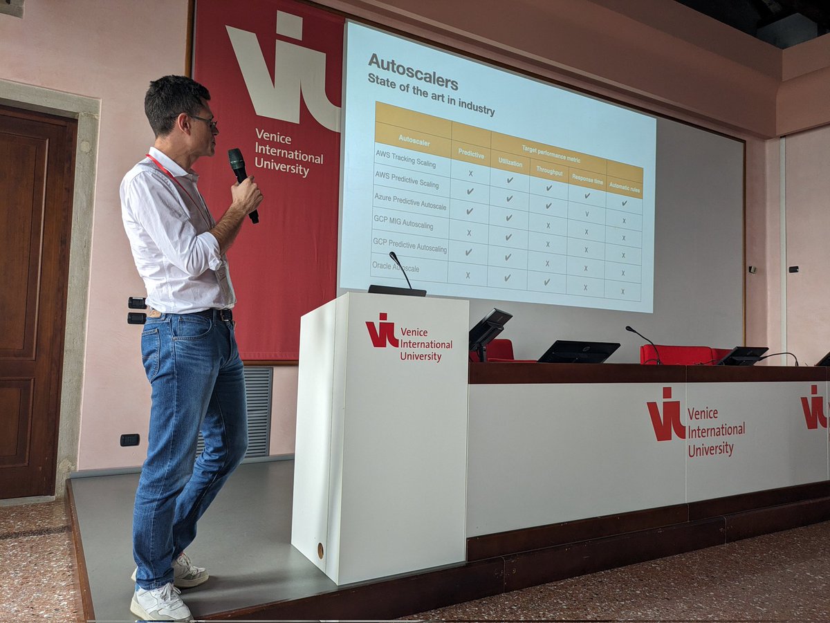 Daniele Di Pompeo (@danieledipompeo) on Twitter photo Mirco Tribastone delivers the keynote at the 20th European Performance Evaluation Workshop (EPEW 2024), co-located with <a href="/ACMSigmetrics/">ACM SIGMETRICS</a>! #EPEW2024 #PerformanceEvaluation Mirco Tribastone delivers the keynote at the 20th European Performance Evaluation Workshop (EPEW 2024), co-located with <a href="/ACMSigmetrics/">ACM SIGMETRICS</a>! #EPEW2024 #PerformanceEvaluation