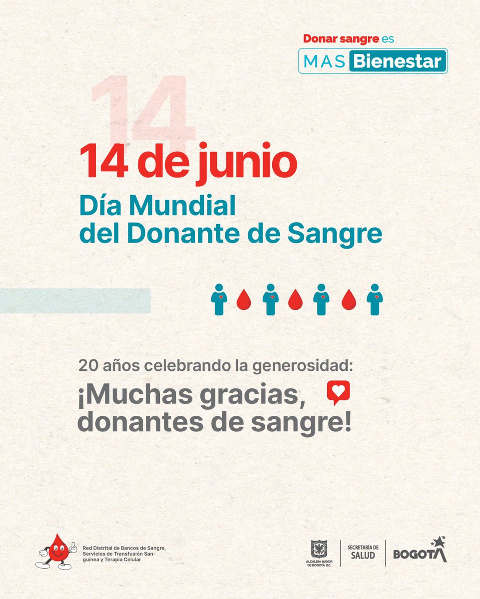 En el #DíaMundialDelDonanteDeSangre, ¡GRACIAS!
Durante 2023, un total de 236.025 personas donaron sangre🩸 en Bogotá, de los cuales el 28 % fueron donantes habituales o repetitivos; 65.407 personas en la ciudad donaron al menos dos veces al año. 

¡Donar sangre es #MASBienestar!