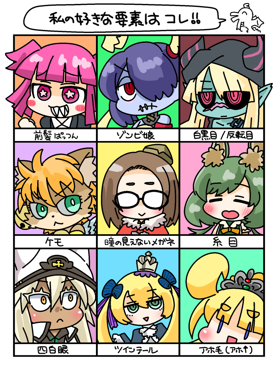 パネルトラップやったときに入れたかったけど入れられなかったやつを描きました。改めて並べてみるとほとんど目じゃんっておもいました。全部わかる人は友達になってほしいです。 