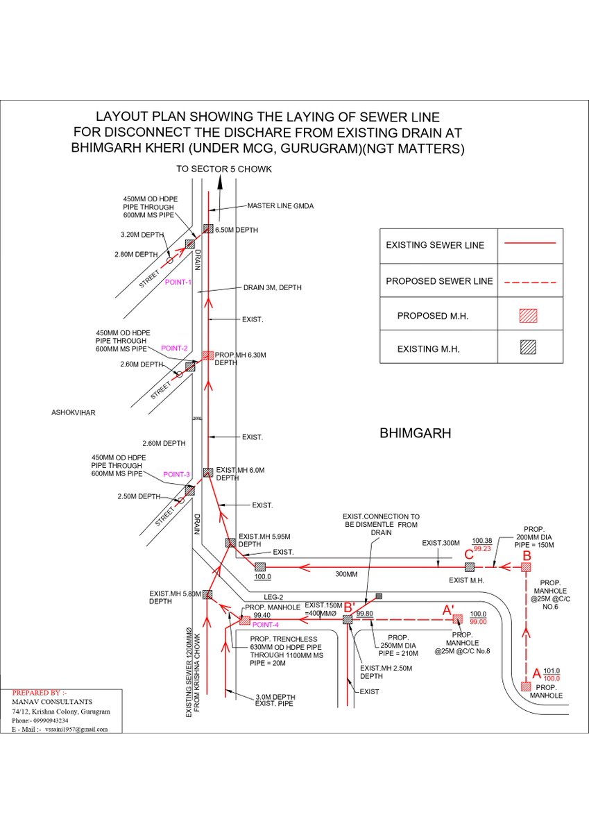 MunCorpGurugram's tweet image. 15 जून शाम 7 बजे से 23 जून सुबह 7 बजे तक पालम विहार सडक़ वाहनों के लिए बंद रहेगी | नगर निगम गुरुग्राम द्वारा एनजीटी आदेशों के तहत पालम विहार रोड़ पर गहरे सीवर का निर्माण कार्य किया जाएगा। #ngtorders #Gurugramnews #TrafficAdvisory #gurugraminfrastructure #alternativeroutes
