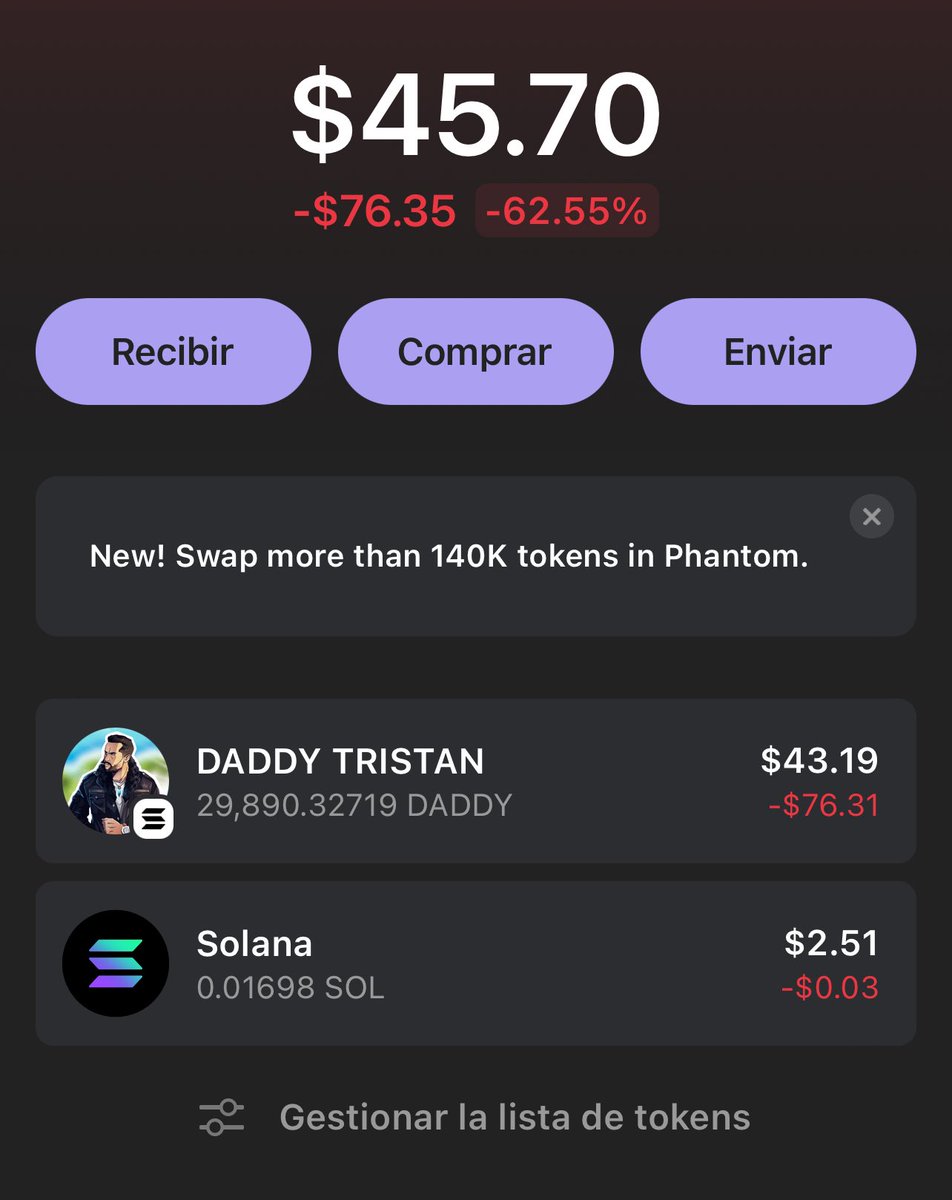 Challenge, turn $100 into $1000 in 30 days

Day 2, my bags have gone down 55% but I still hold $Daddy Tristan, it still has a very good trading volume and a strong community on Telegram

<a href="/TateTheTalisman/">Tristan Tate</a> @DaddyTristCTO