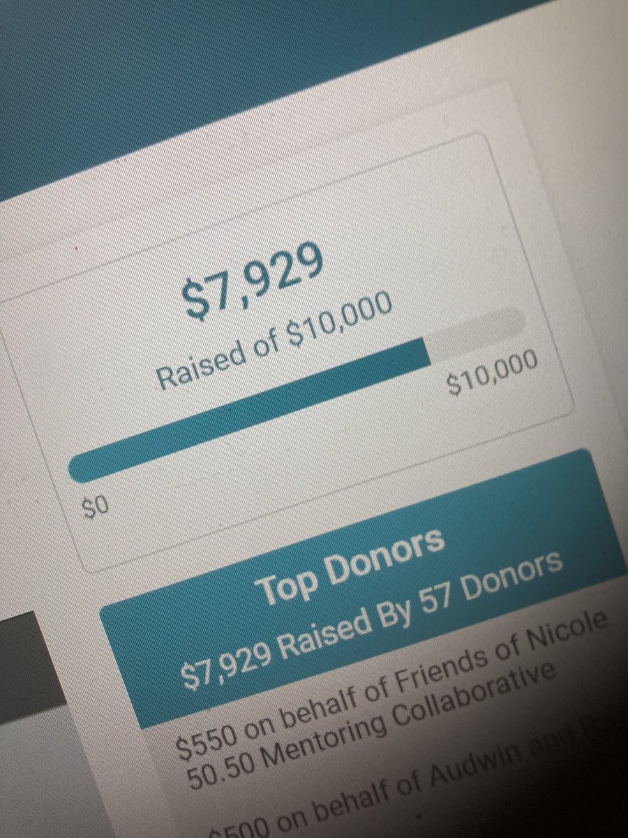 We made it over $7k thanks to <a href="/friendsofnicole/">Nicole Hayden</a>!!! Who can help us get the rest of the way there! Only one day left 
FutureAncestors502.org