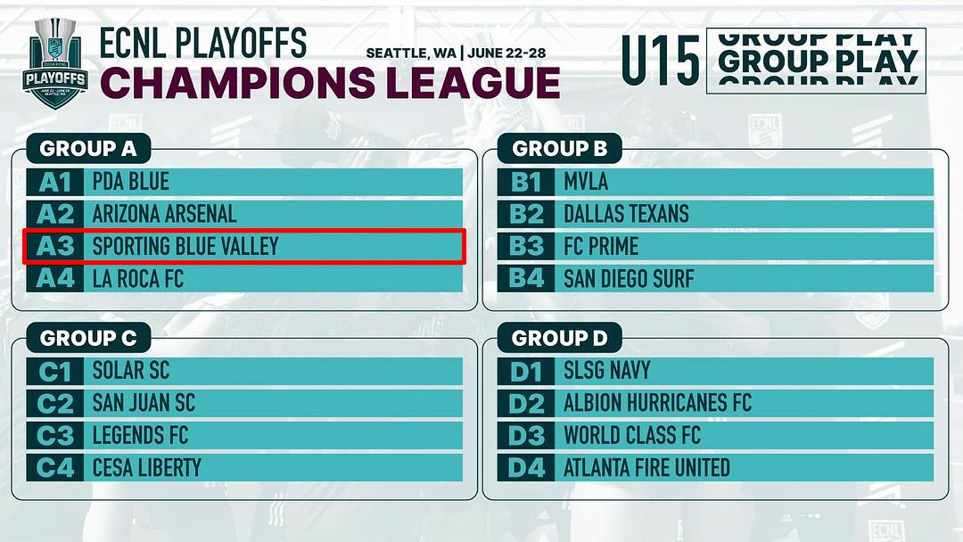 Sporting BV 09 ECNL tweet media