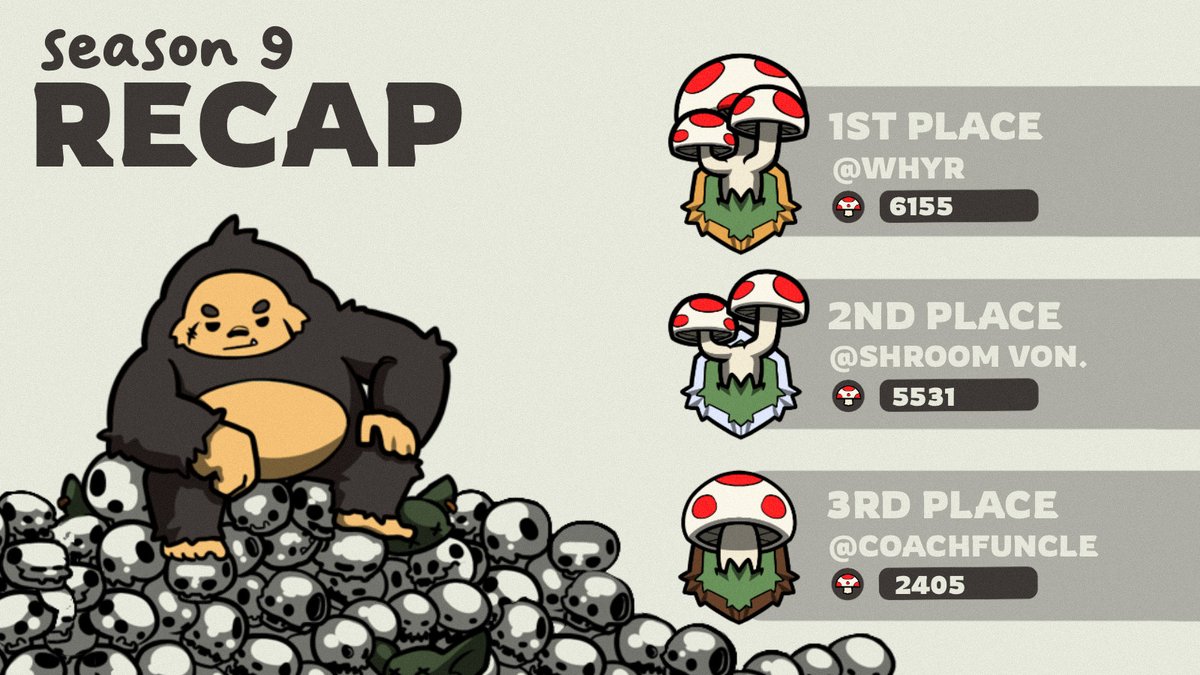 SolSquatch π£ (@solsquatchnft) on Twitter photo Season 9 of Campfire Guardians has come to an end, with our top 3 hunters splitting 1 $SOL and one random player winning 1 <a href="/sagamonkes/">saga monkes</a> - there is a one week break until S10 during which we process remaining rewards and install updates. FUMFUM Season 9 of Campfire Guardians has come to an end, with our top 3 hunters splitting 1 $SOL and one random player winning 1 <a href="/sagamonkes/">saga monkes</a> - there is a one week break until S10 during which we process remaining rewards and install updates. FUMFUM