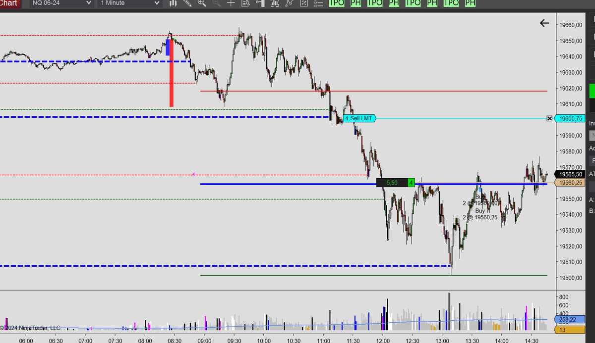 Tradeando007 tweet media