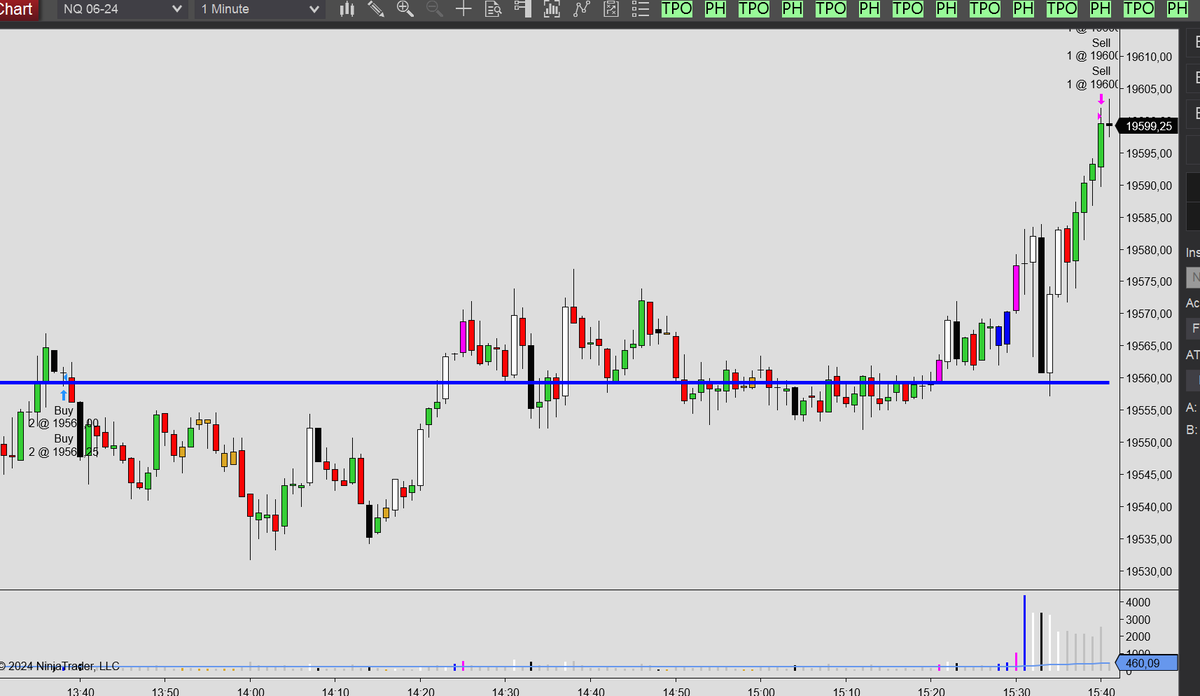 Tradeando007 tweet media