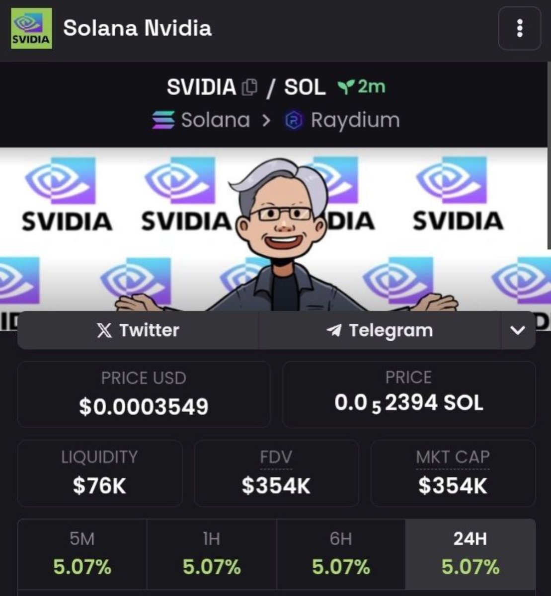 Gemsofsol's tweet photo. $SVIDIA

🦁 cabal coin 🦁 

- Crazy volume already. 
- Previous Dev took a coin to 10m
- NVIDIA has a major announcement coming 

https://t.co/kpQstuIxMs

I’m packing my bags https://t.co/eEf2fgzz4x