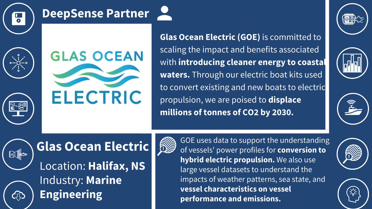 Meet our project partner, Glas Ocean Electric! Glas Ocean is based in Halifax, NS and aims to reduce carbon emissions through electrifying boats! Learn more about Glas Ocean here: lnkd.in/eTKkUqeV