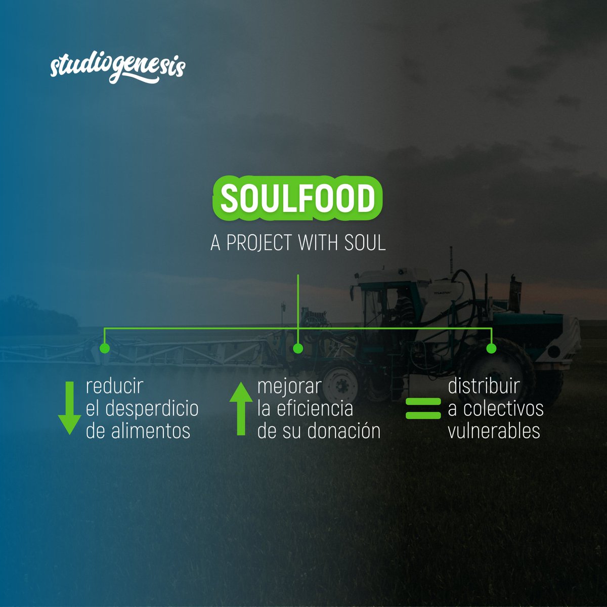 Studiogenesis tweet media