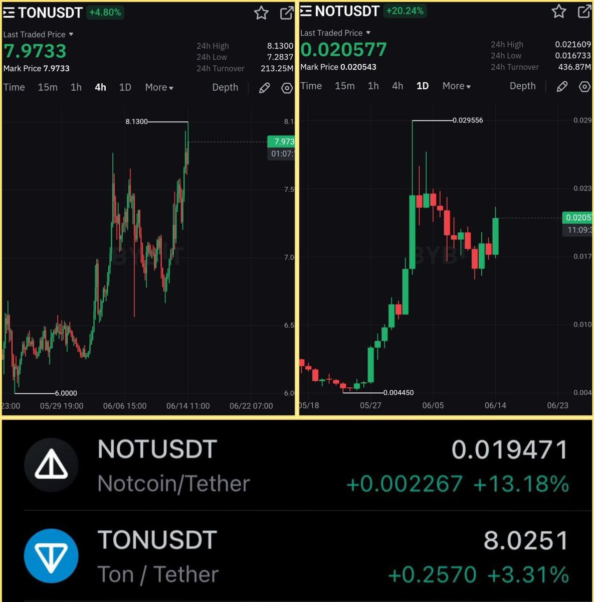 CRYPTO JOKER (@CRYPTO_JOKKER) / Posts / X