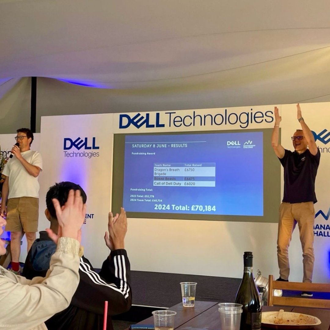 boxxe_UK's tweet image. Our boxxers took on the Dell Management Challenge and smashed it! 🚀

70km+ of walking, running, canoeing and more, all for the @mndassoc.

Together, they raised £6,475 for charity. We are so proud ✨

#MakingTechHuman #boxxeCommunity @DellTech