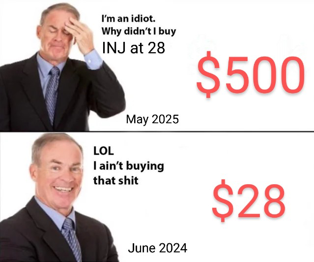 CryptoB_K's tweet image. $INJ 2025 vs today: