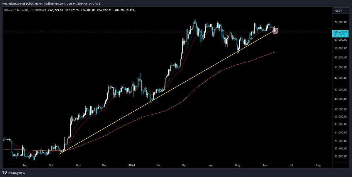 Nebraskangooner tweet media