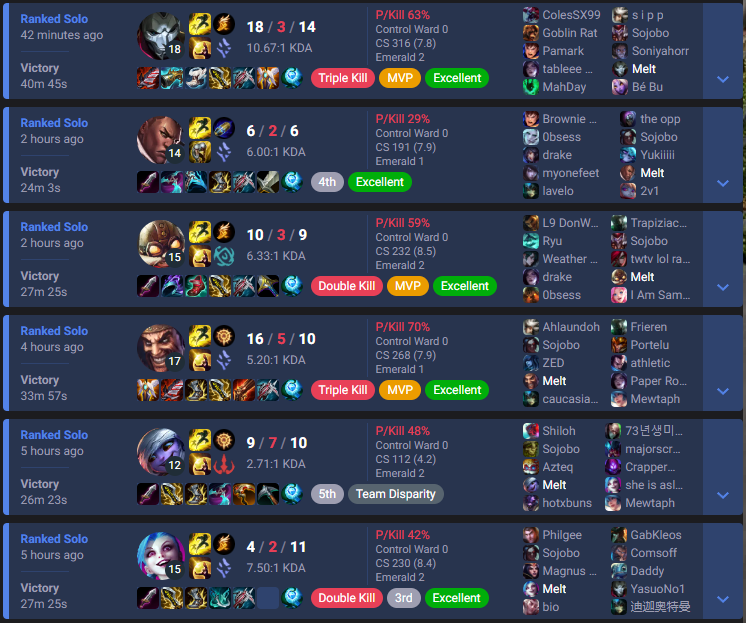 minhmelt tweet media