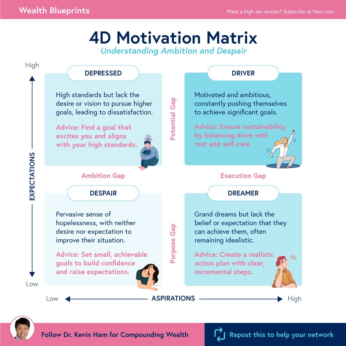 Kevin Ham tweet media