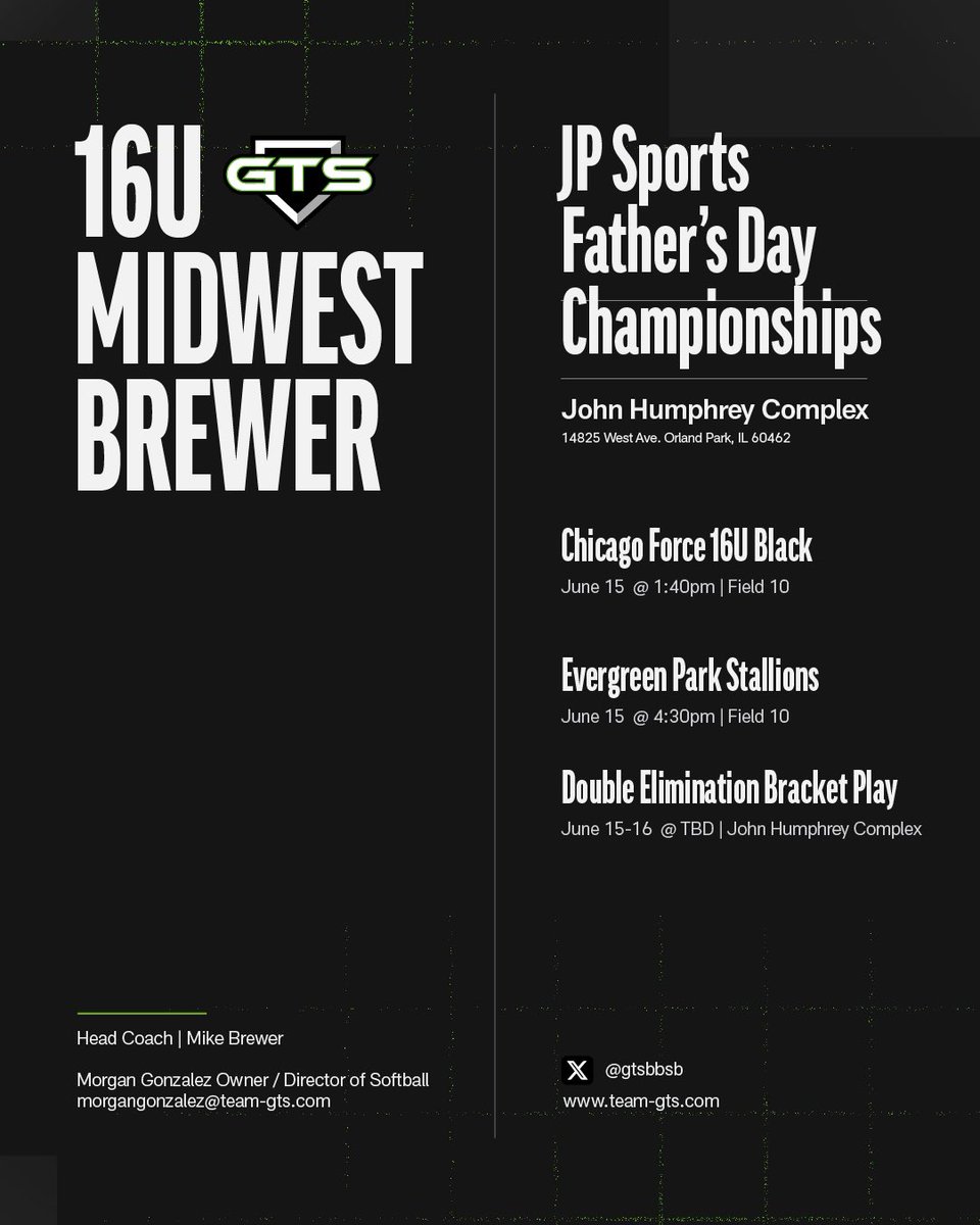 GTS 16U Midwest - Brewer tweet media