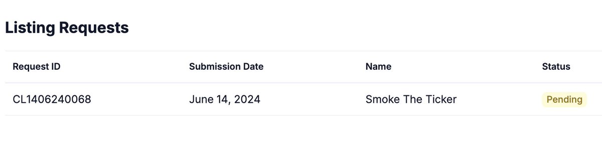 smoketheticker's tweet photo. yo @coingecko 

$SMOKE-rs are ready

Request ID - CL1406240068

https://t.co/lOiUabfAVC https://t.co/DNwWMKYf06