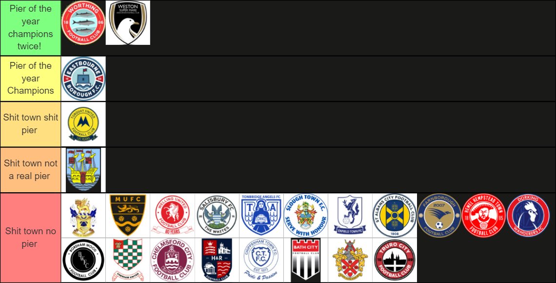 With the <a href="/Vanarama/">Vanarama</a> NLS line up confirmed only fair to rate the teams correctly! Anything other than this is wrong 😎

<a href="/WorthingFC/">Worthing FC</a> 🤝 <a href="/WSM_AFCOfficial/">Weston-super-Mare AFC</a>