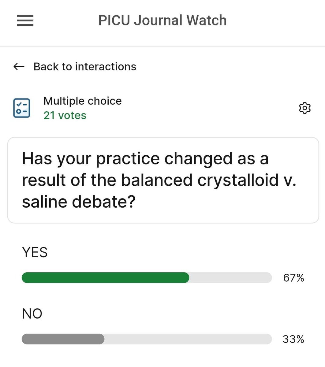 2. Has your practice changed as part of the balanced crystalloid v. saline debate?

<a href="/jhumasankar/">Jhuma Sankar</a> <a href="/Dr_Hari_Krishna/">Hari Krishnan</a> <a href="/PICJournalWatch/">PICU Journal Watch #PedsICU #PedsCICU</a> <a href="/OsamaHosheh/">Osama Hosheh</a> <a href="/ESPNIC_Society/">ESPNIC</a> #PedsICU