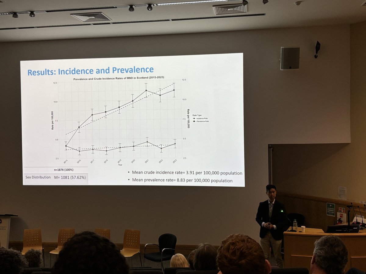 suvankarpal's tweet photo. Very glad to have hot-footed it back to Edinburgh for @isaacchauNeuro’sPhD data blitz presentation @EdinUniNeuro research afternoon 👏🏾 https://t.co/yLqwnLEc2h
