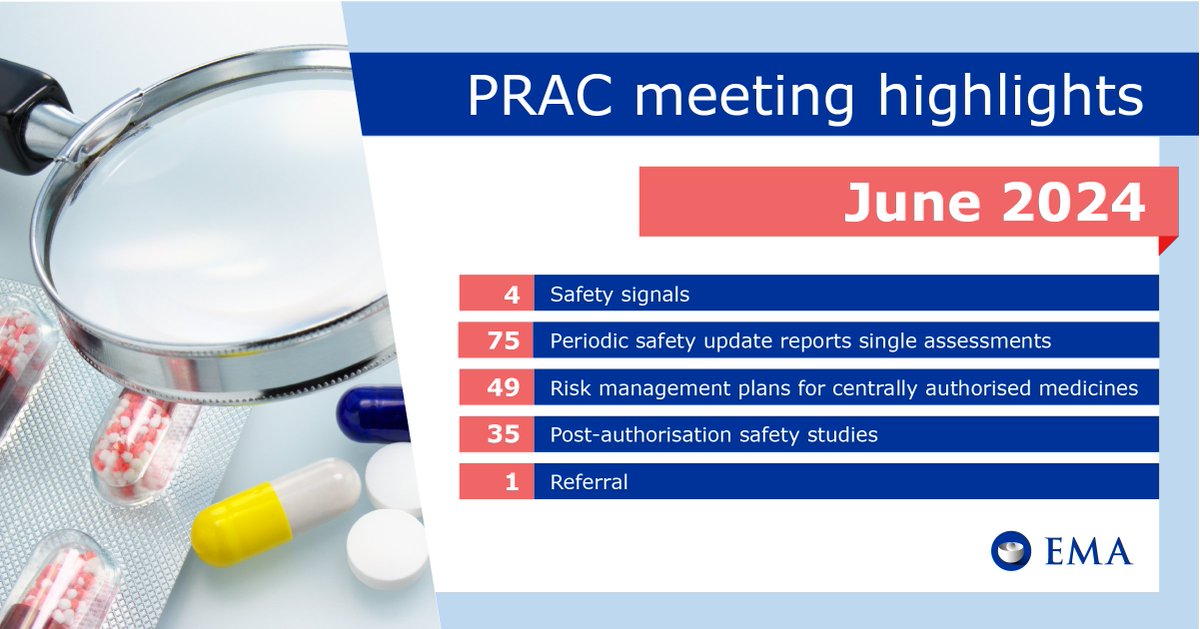 Our safety committee, the #PRAC, has started a review on the painkiller metamizole and concluded that secondary cancers may occur after treatment with CAR T-cell medicines. 

More in the PRAC highlights 👉 ema.europa.eu/en/news/meetin…