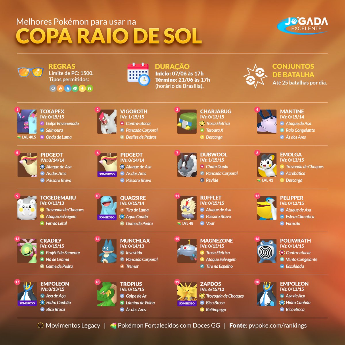 jogadaexcelente's tweet image. Entre 14/06 às 17h e 21/06 às 17h, no horário de Brasília, os formatos abaixo estarão disponíveis na Liga de Batalha GO do Pokémon GO:

🥊 Copa Raio de Sol
🥊 Liga Mestra

OBS: Só vou colocar o Necrozma na lista quando estiver liberado globalmente!