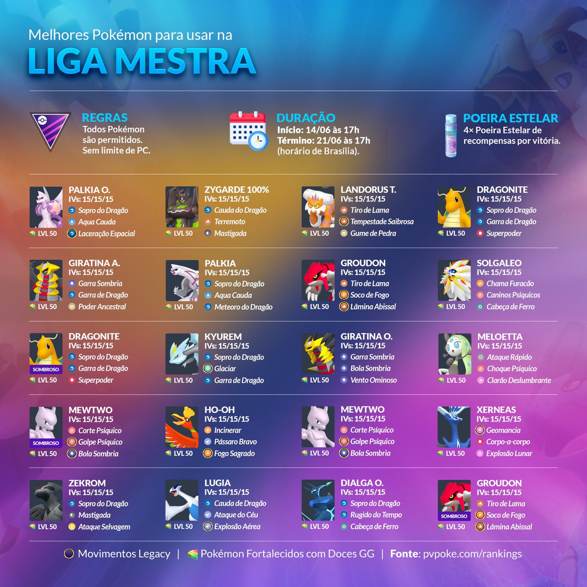 jogadaexcelente's tweet image. Entre 14/06 às 17h e 21/06 às 17h, no horário de Brasília, os formatos abaixo estarão disponíveis na Liga de Batalha GO do Pokémon GO:

🥊 Copa Raio de Sol
🥊 Liga Mestra

OBS: Só vou colocar o Necrozma na lista quando estiver liberado globalmente!