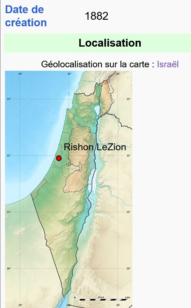 ArchimbaudGang's tweet photo. 1ère colonie Rothschild, 1882 👇
⚡️⚡️
#RishonLeZion #Ekron 👈#Rothschild https://t.co/8sQdF3zjJp