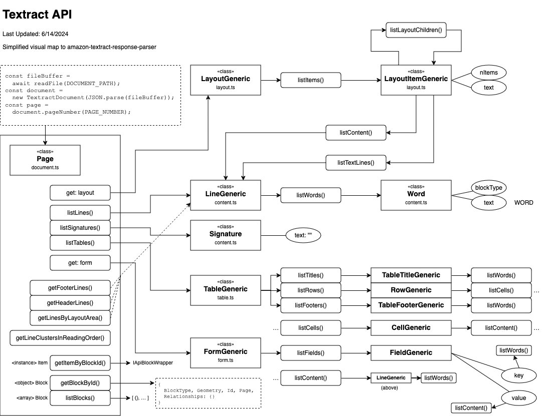Adam Finlayson tweet media