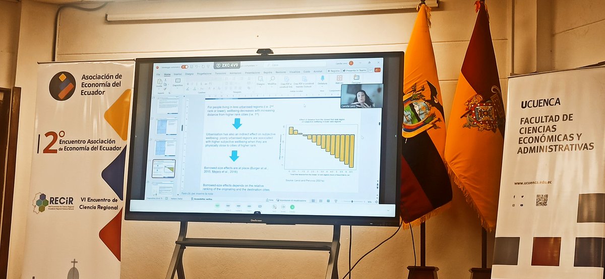 RECIR_News's tweet photo. 📢 In the second day of VI Meeting of Regional Science, Camilla Lenzi, Ph.D from the Politécnico de Milán, talks about the urbanization and its effects on wellbeing. @NewsRSAI
@ysi_commons #recir #ecuador #rsai #asociaciondeeconomia #universidaddecuenca https://t.co/Ca2fgBIMc3