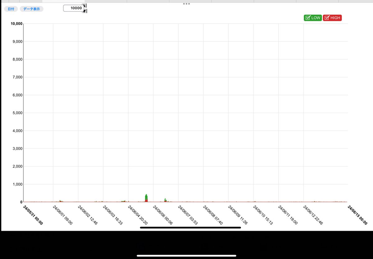Tweet image