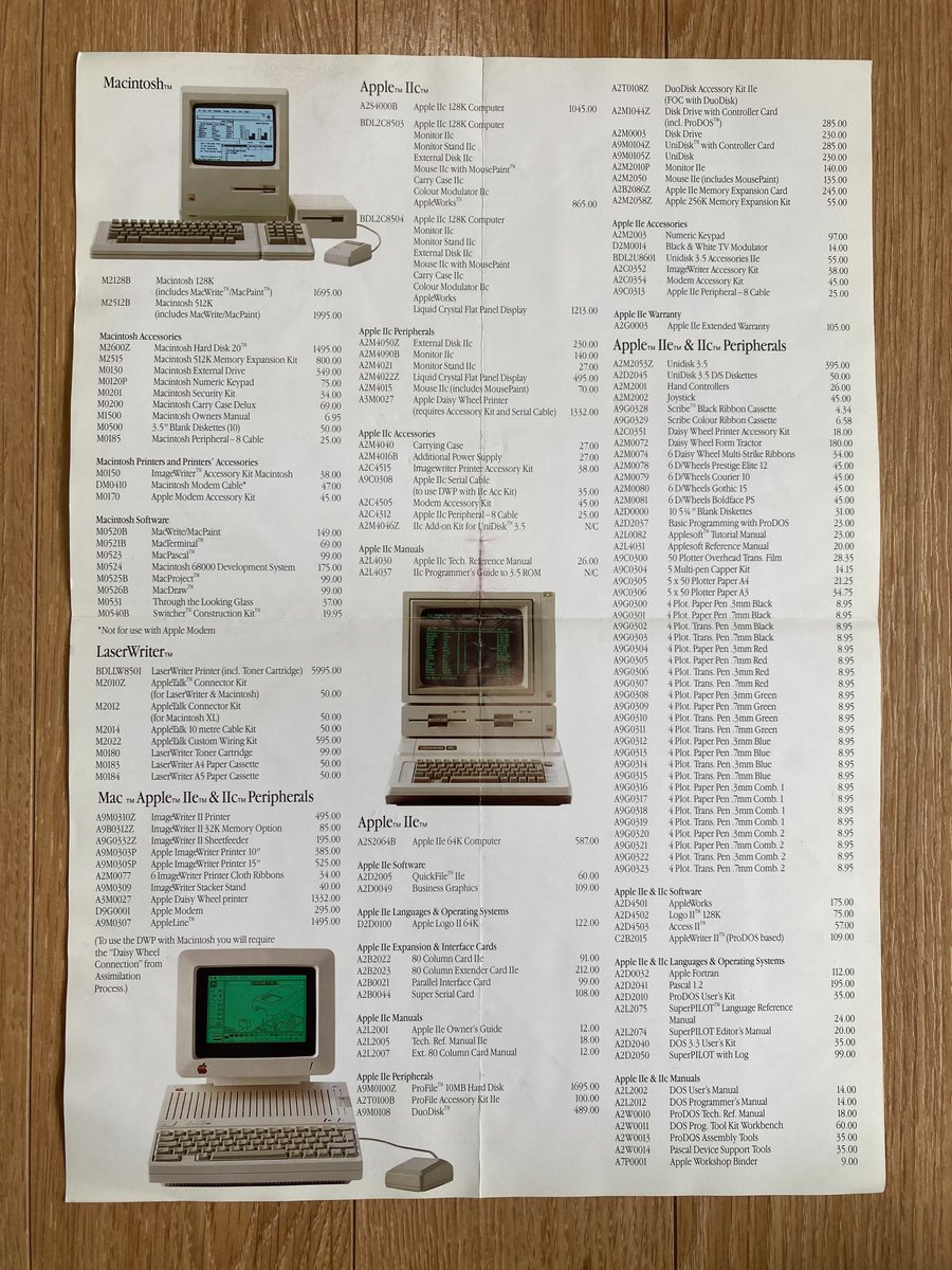 Kevin Edwards ( Retro Videogame development ) tweet media