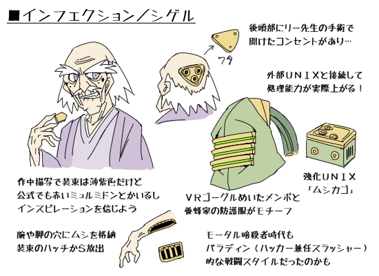 これは9割妄想のインフェクション=サン設定です 